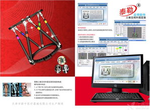 2014中国·北京首届全国计算机辅助下三维空间外固定架泰勒架操作与应用学习班通知