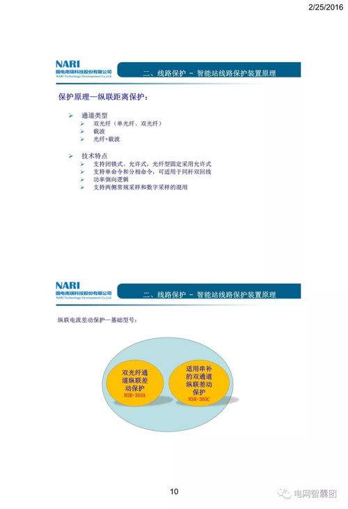 智能变电站线路及辅助保护原理与软压板运维，及其与计算机软硬件零售的关联