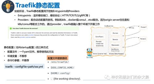 边缘设备、系统与计算杂谈之十四 API网关Traefik学习与计算机软硬件零售行业的结合