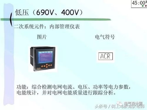 配电系统常用电气设备、电路符号详解与计算机硬件零售辅助指南（45页PPT精华版）